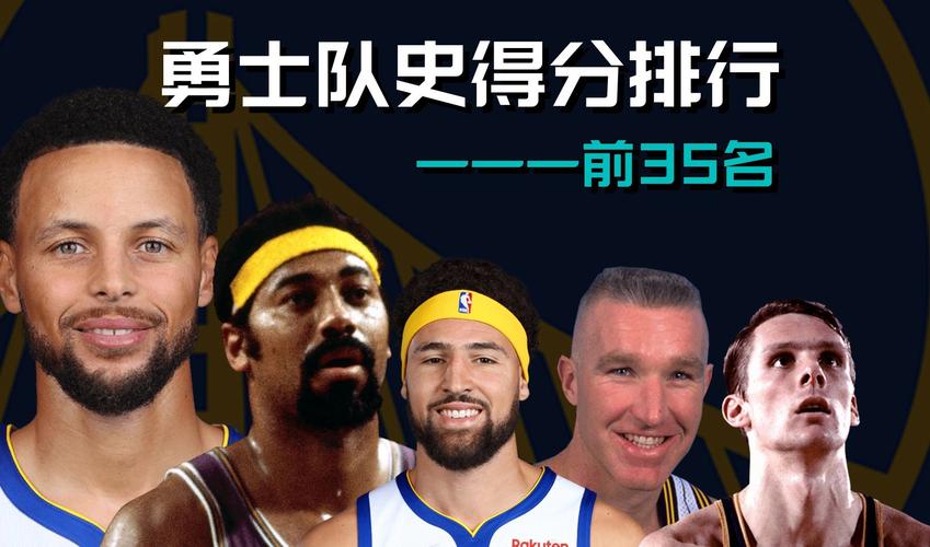 勇士队队史最高分