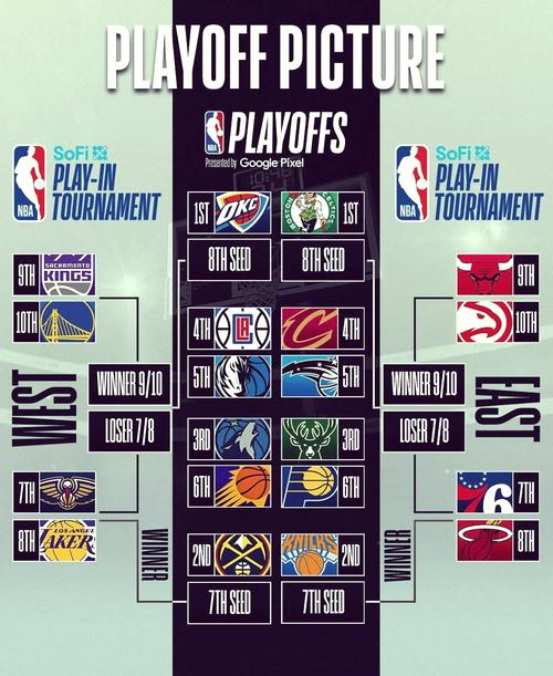 nba小牛球队名单公布