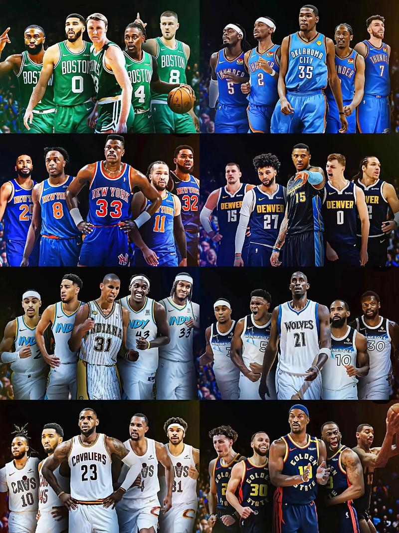 nba各球队最佳球员