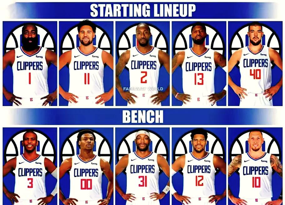 快船的阵容深度