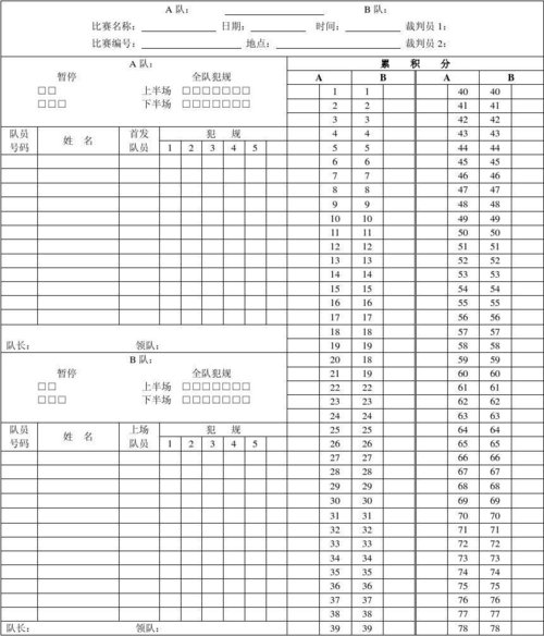 篮球比分单双怎么看的