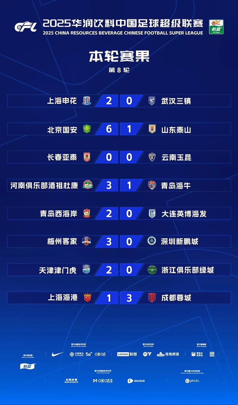 中超多少轮多少场比赛