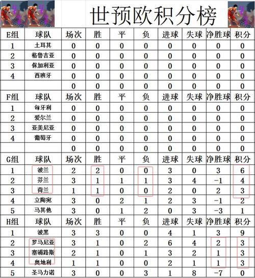 2012欧洲杯决赛比分多少