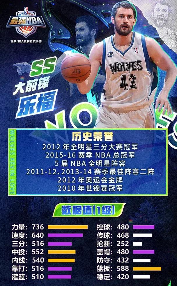 最强nba2025点券球探