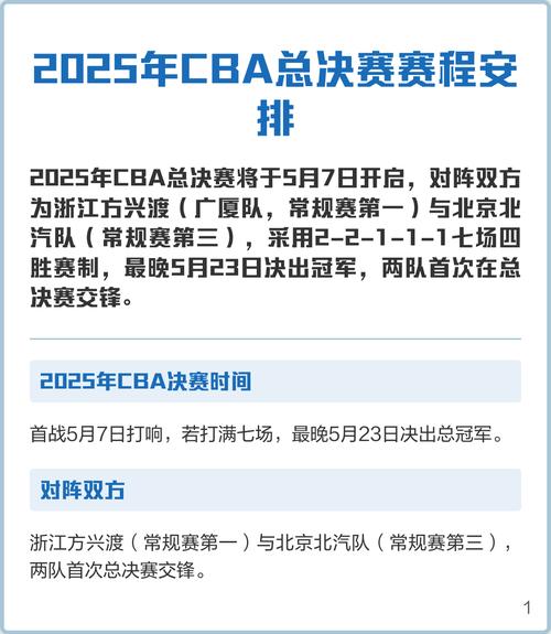 cba今年总决赛赛制