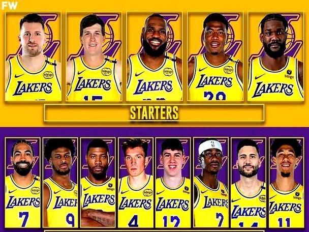 07年湖人队阵容