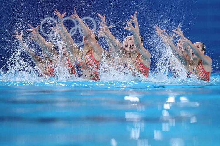 花样游泳是哪个国家发明的