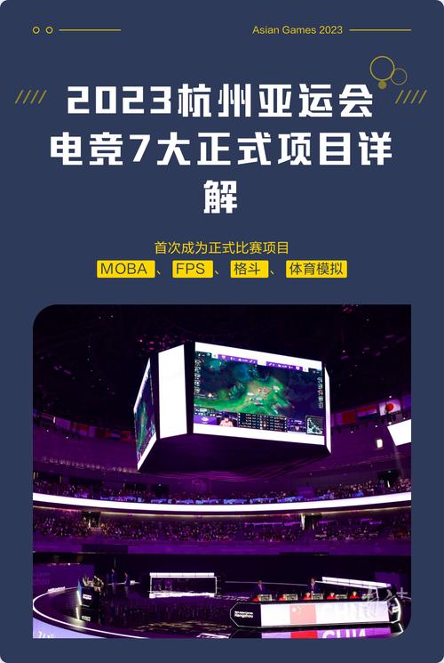 电子竞技包括哪些项目呢