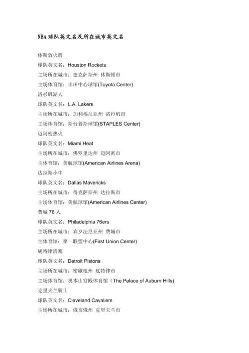 nba各个球队的英文名