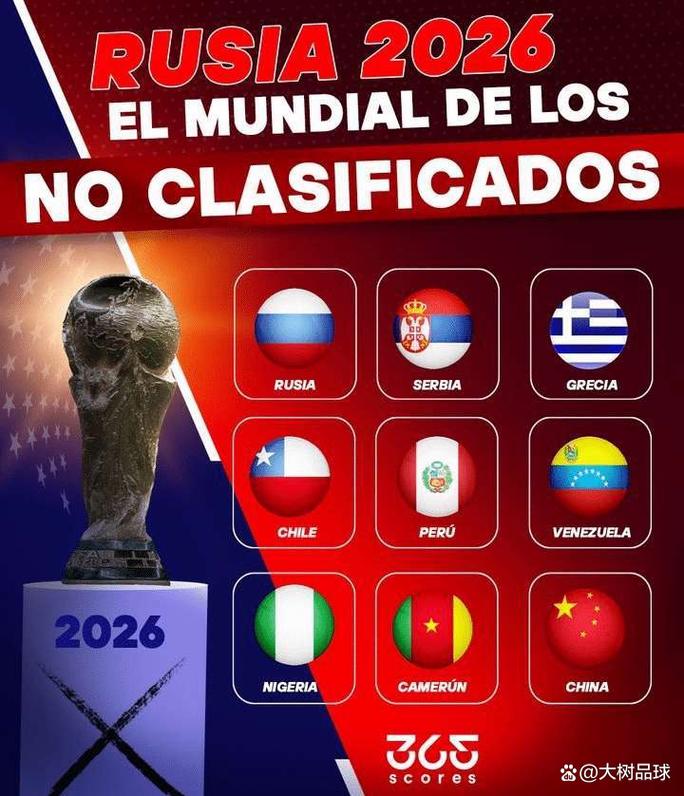 俄罗斯世界杯中国参加了吗