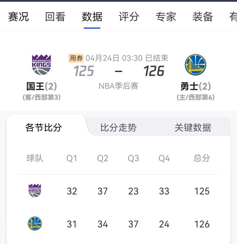 勇士将总决赛比分扳平