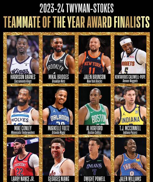 nba名人堂成员名单有多少人