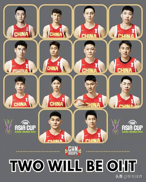 cba前十名的球队是