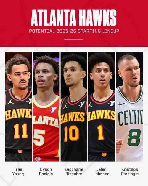 老鹰队员名单最新