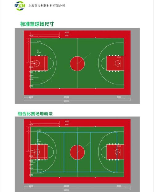 怎么找到我附近的篮球场地