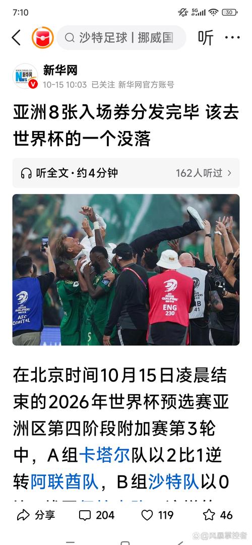 世界杯扩军48队 规则