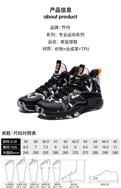 最帅几款篮球鞋品牌