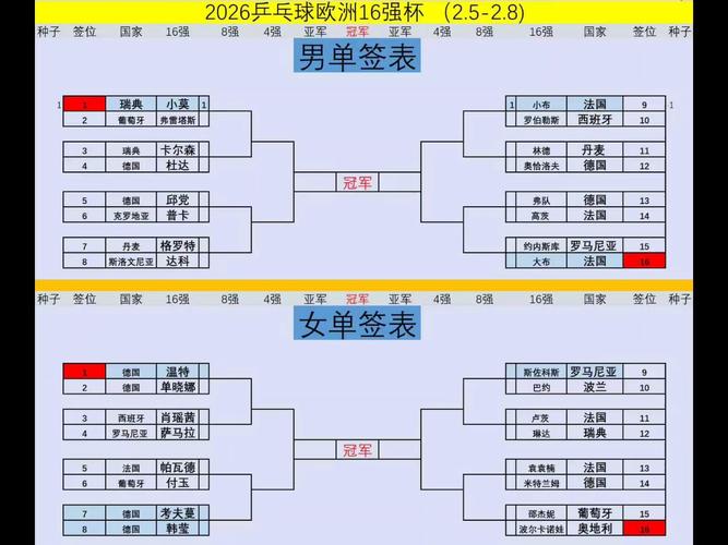 2021欧洲杯比赛规则是什么