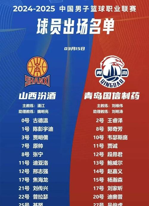 山西男篮的最新名单