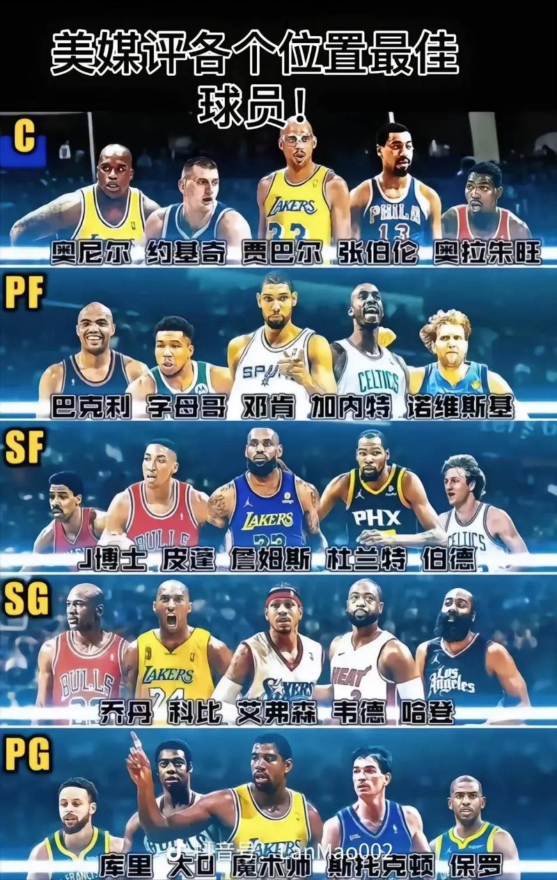 nba是什么啊