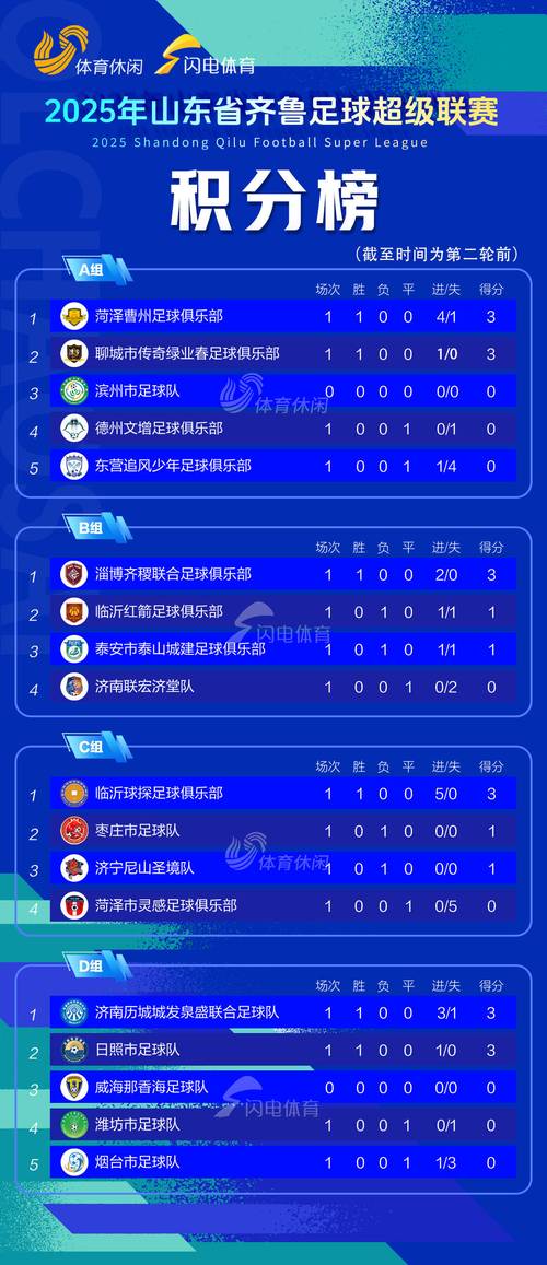 鲁能恒大比赛时间