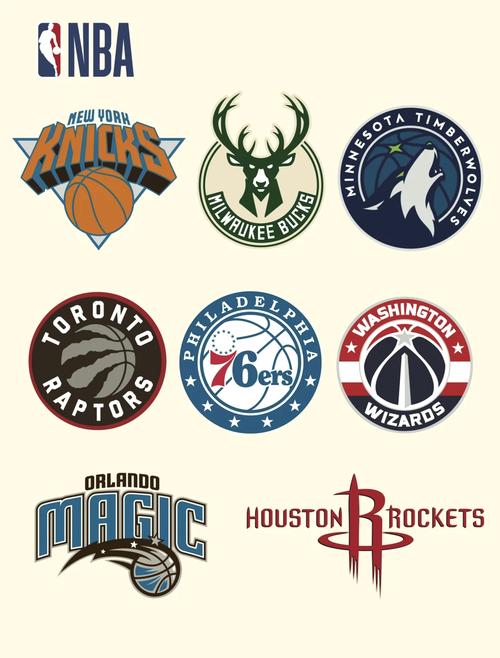 篮球球队大全名字