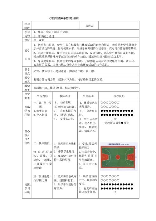 1、排球运动的特点 2、排球运动的功能