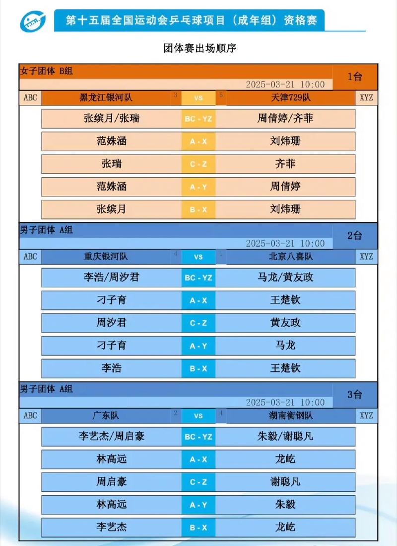 乒乓球多少分一局?