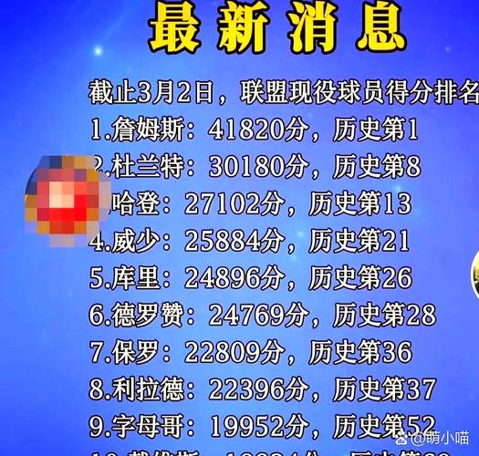 杜兰特常规赛场均得分