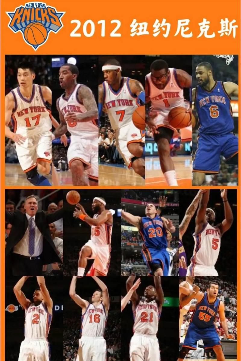 尼克斯14年阵容