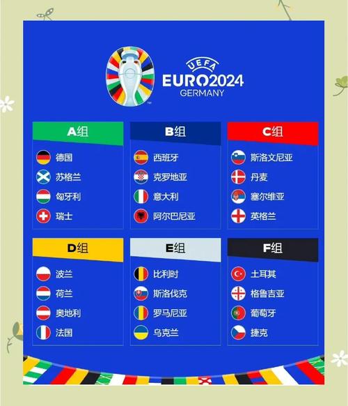 欧洲杯比赛推荐