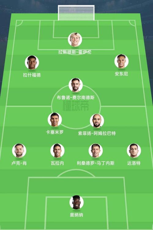 曼联最近阵容和战术比赛
