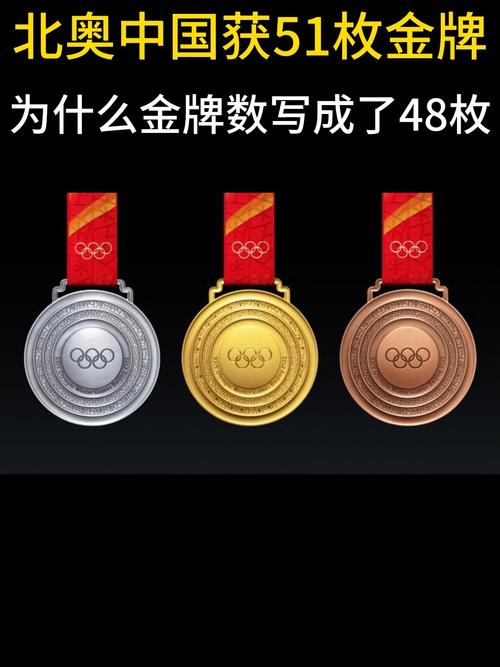 北京奥运会金牌是