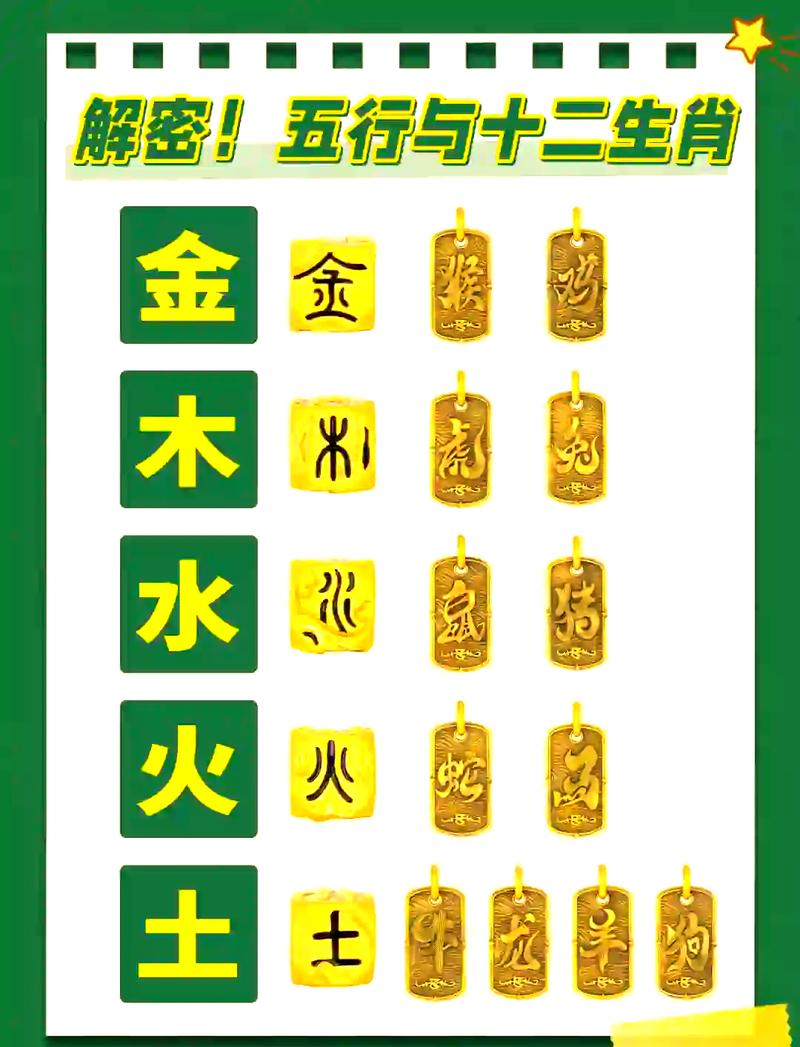 热火朝天说的是什么生肖