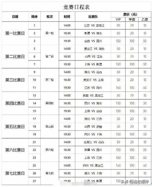 2020—2021年中国女篮赛程赛果