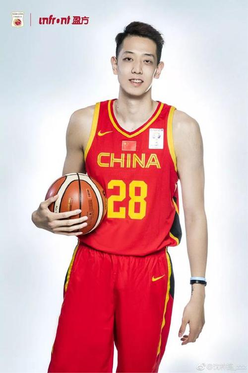 男篮沈梓捷是哪里人