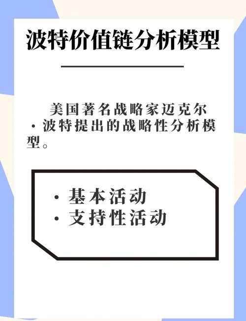 根据迈克尔波特的价值链理论