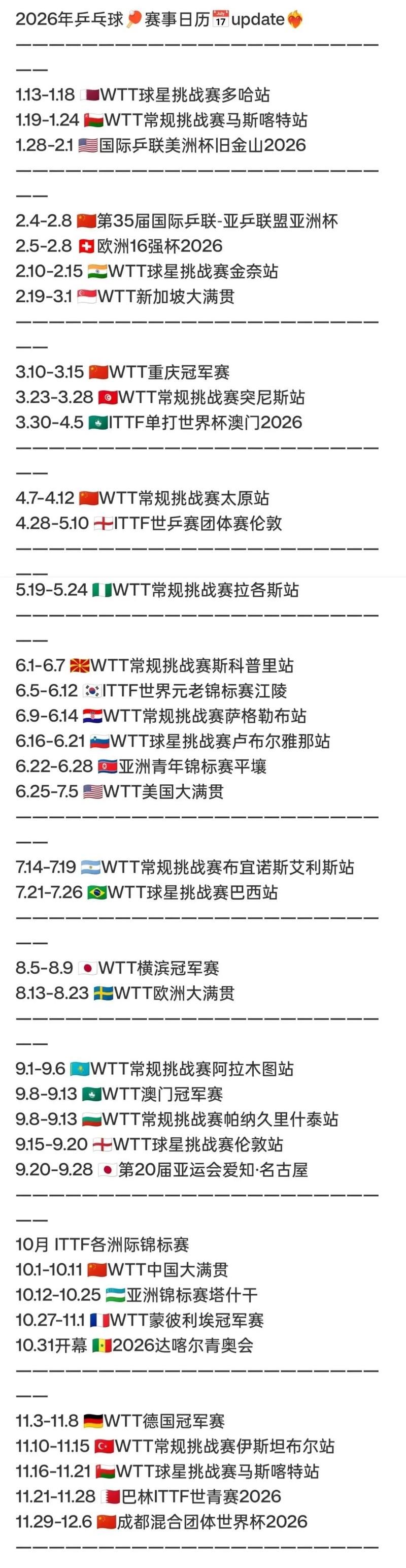 乒乓球国际比赛赛程