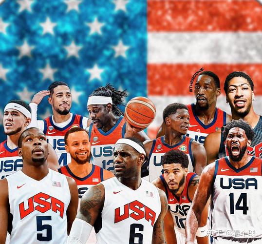 美国国家篮球队阵容