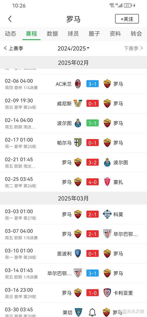 曼联对罗马历史战绩