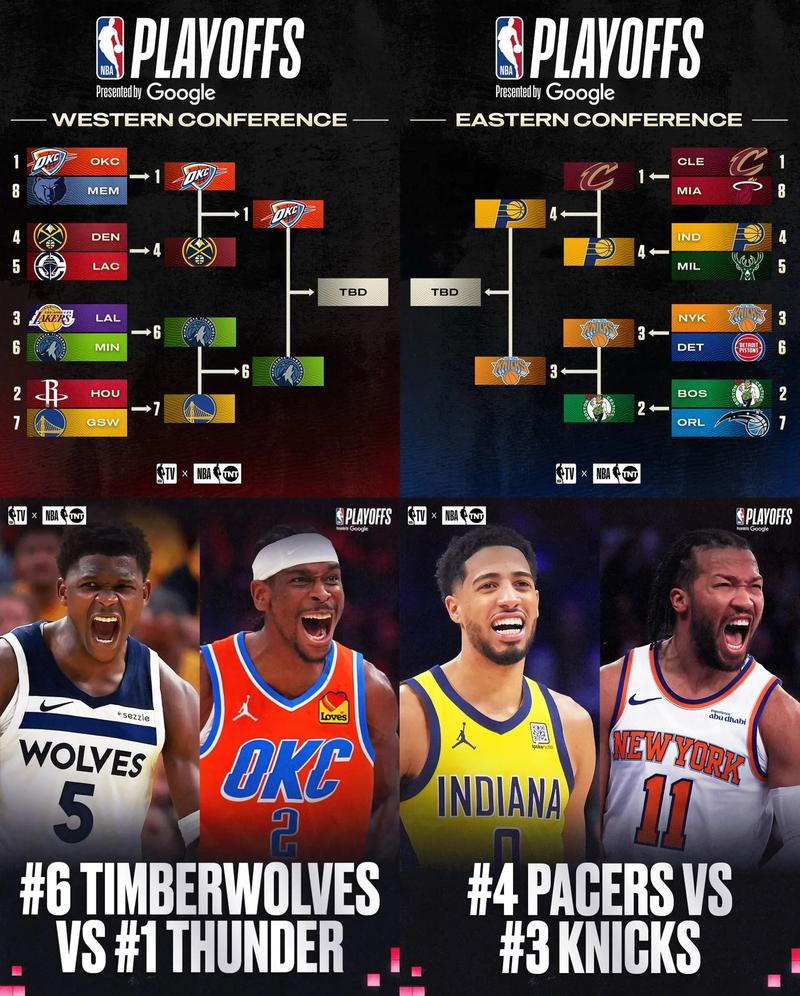 nba选秀大会在每年的什么时候