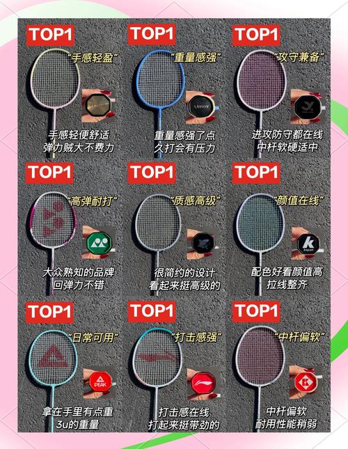 羽毛球拍的选择技巧
