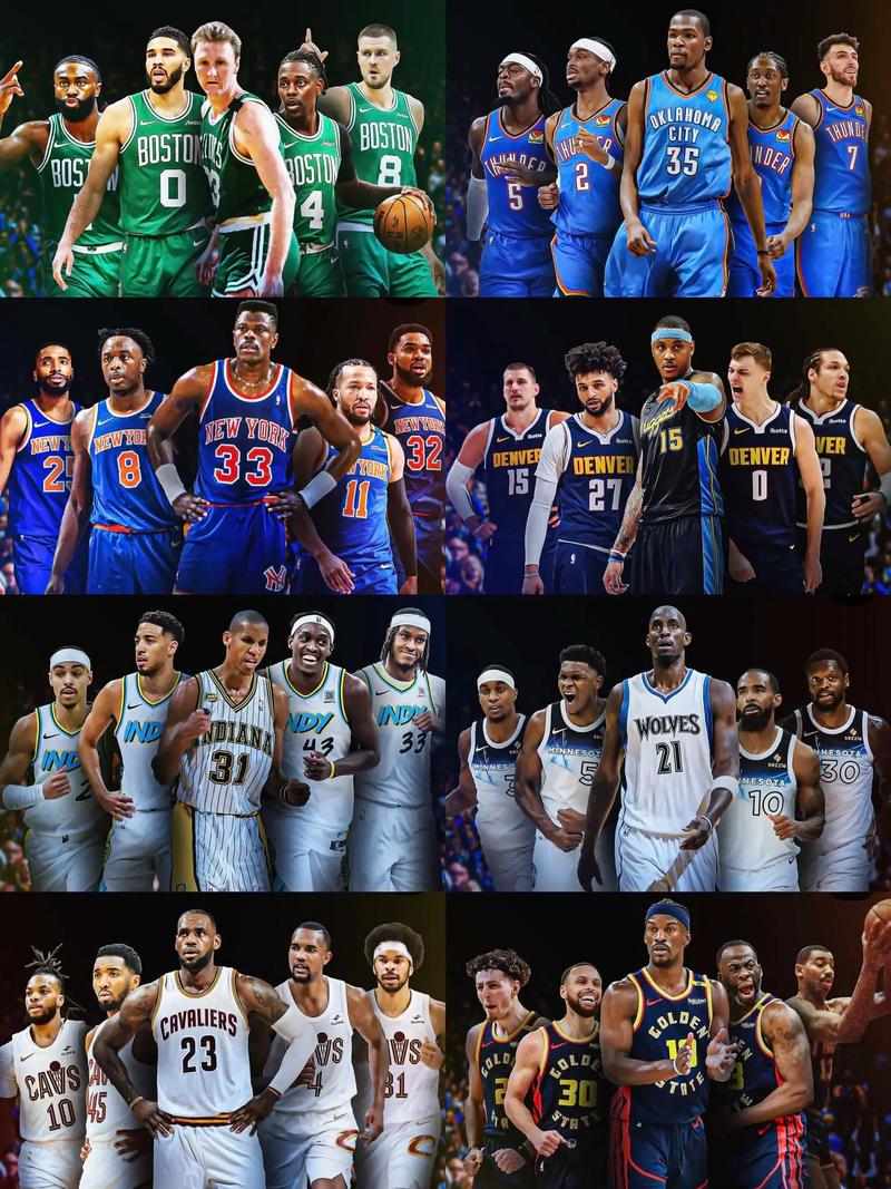 nba都有啥球队