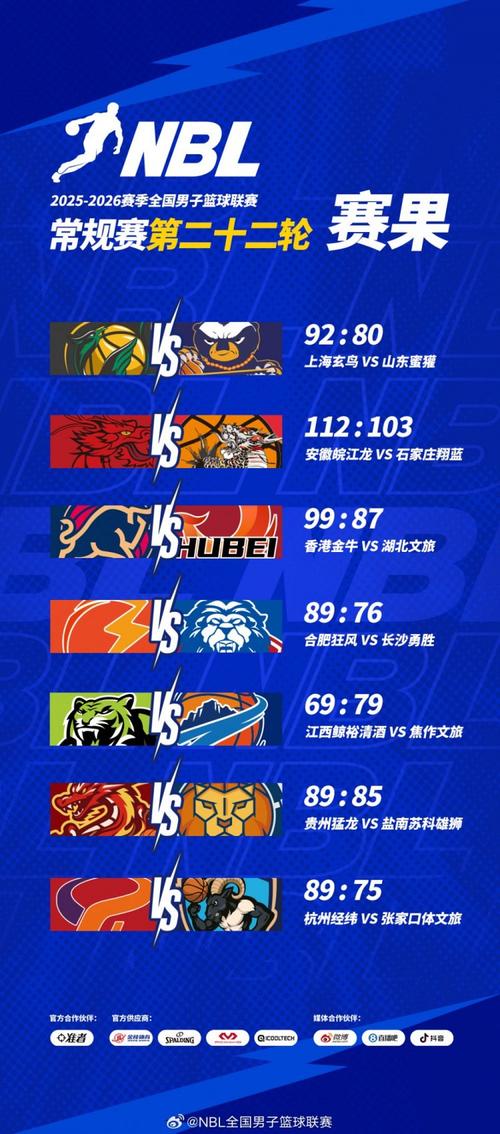 nbl联赛赛程赛果