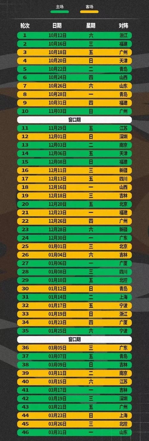 cba赛程辽宁赛程表 新闻