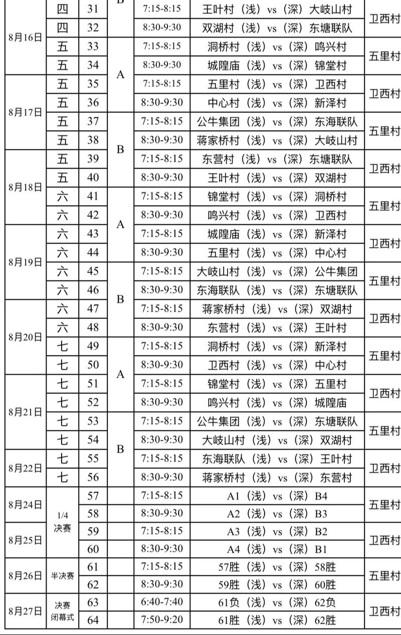 公牛赛程2019-2020
