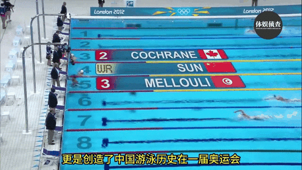 伦敦是哪一年举办奥运会