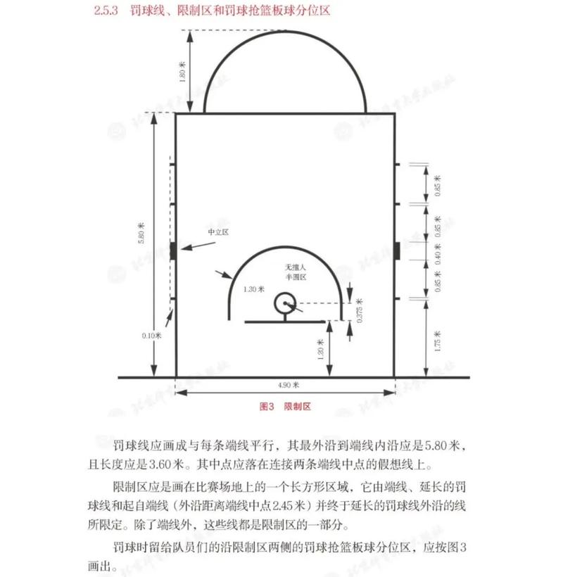 篮球场划线10个步骤是什么