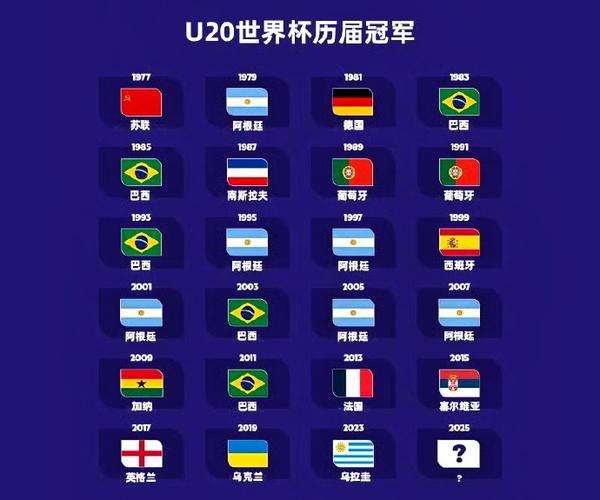 2022世界杯决赛北京时间