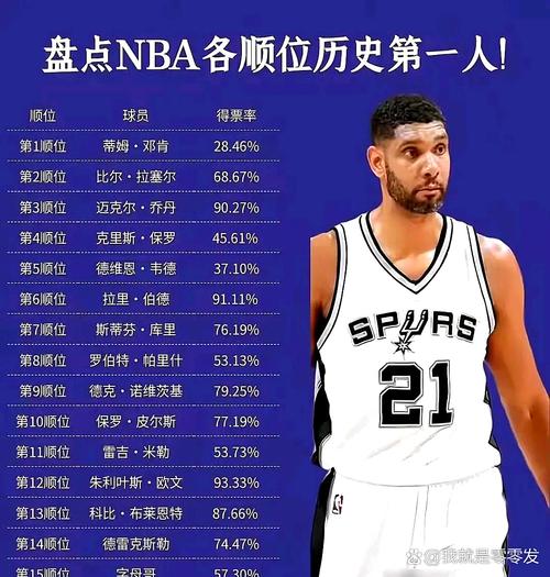 2020年nba选秀时间是什么时候